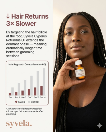 Syvela - Hormonal Hair Oil