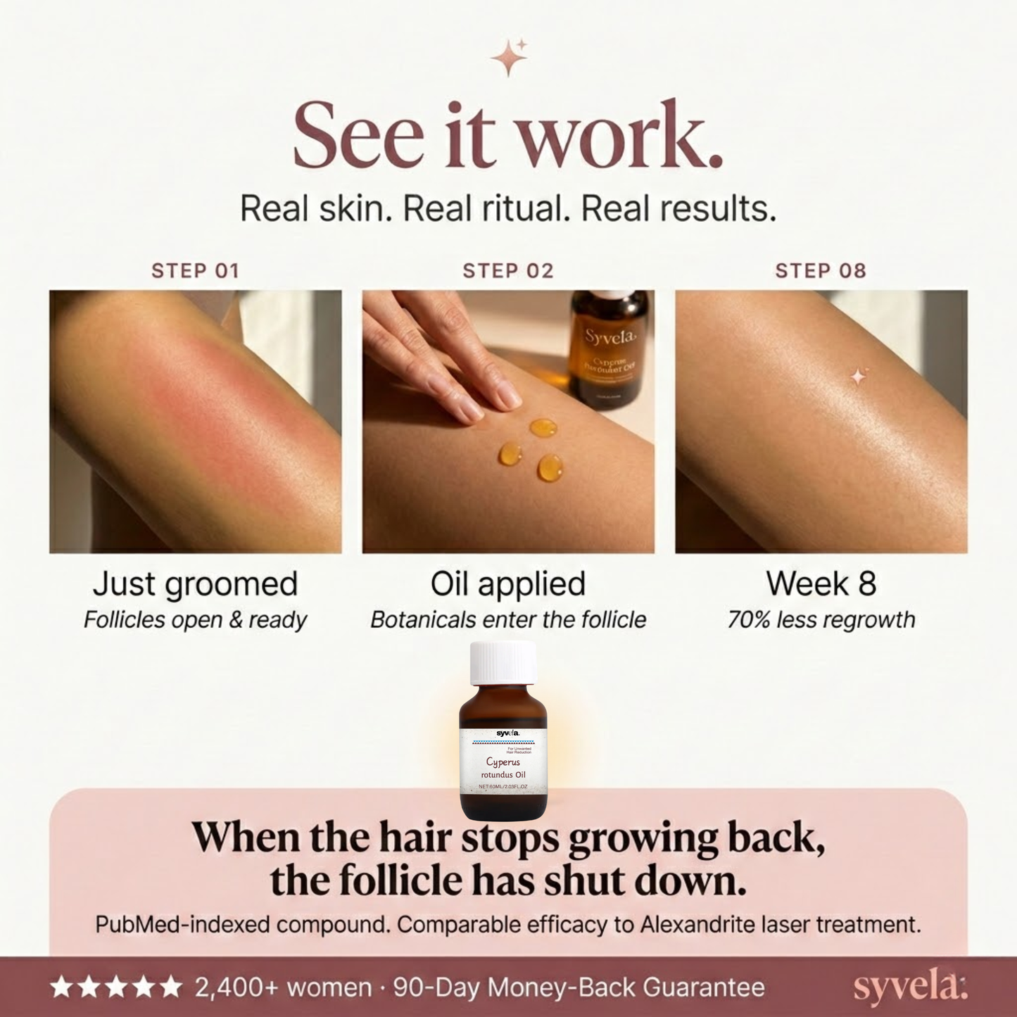 Syvela - Hormonal Hair Oil
